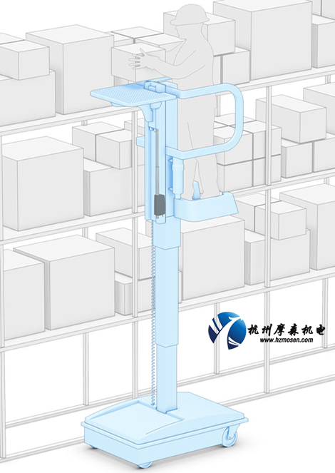 Thomson電動(dòng)推桿SAC系列.jpg